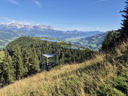 Foto von Georg Maderthaner 1 entlang der Tour