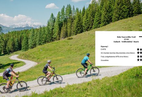 Embach - Etappe 03 Hohe Tauern Bike Trail