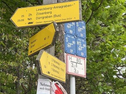 Foto von Kurt Promer entlang der Tour