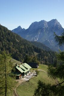 Der Anstieg auf den Grabnerstein, Blick zurück auf die Grabneralm