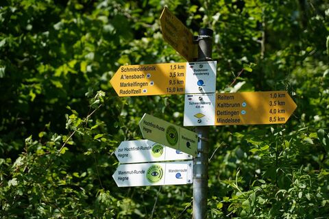Naturkino-Beschilderung