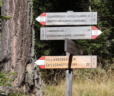 Wegweiser am Anfang der Tour
