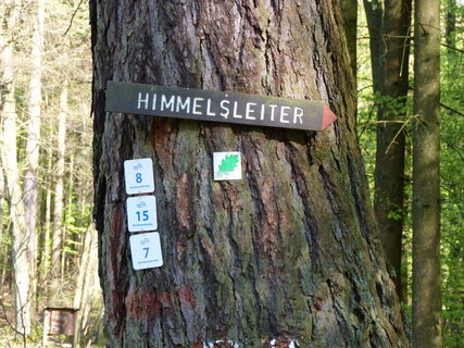 Wegweiser Himmelsleiter