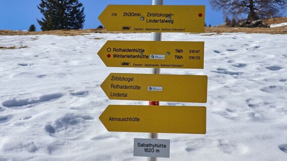 Wegweiser am Ausgangspunkt