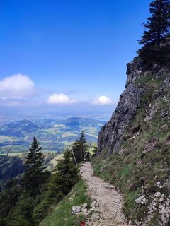 Rückblick Richtung Seitenalm (nicht im Bild)