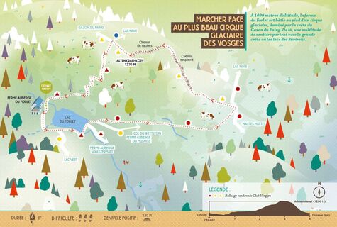 Ein Bauernhof, eine Wanderung: Ferme-auberge du Forlet (Route)
