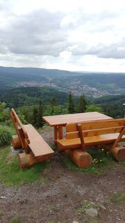 Zemljevid