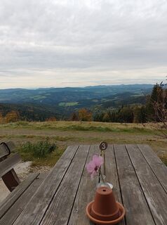 Foto von Stefan Milchrahm entlang der Tour