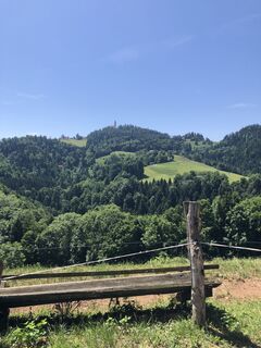 Kuva osoitteesta Reinhard Frewein matkan varrella