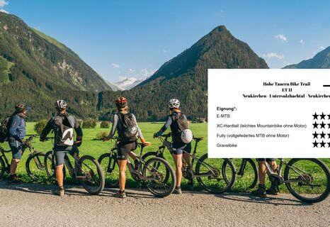 Abzweigung Sulzau - Etappe 11 Hohe Tauern Bike Trail