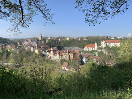 Karte