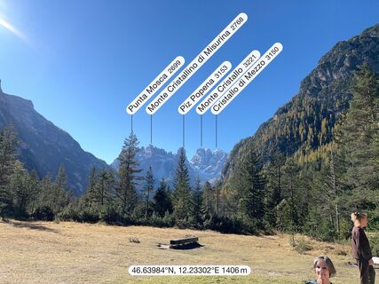 Photo from Jürgen Kienle along the tour