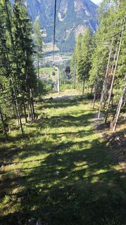 Foto von Annesimmat entlang der Tour