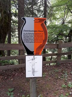 Archäologiepfad beim Luserwasserfall