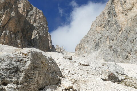 Molignonpass
