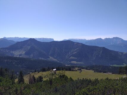 Panorama