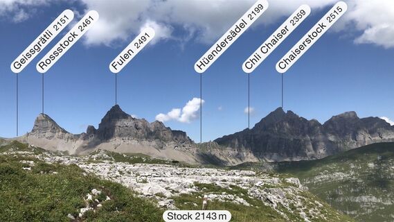 Foto von Buochser entlang der Tour