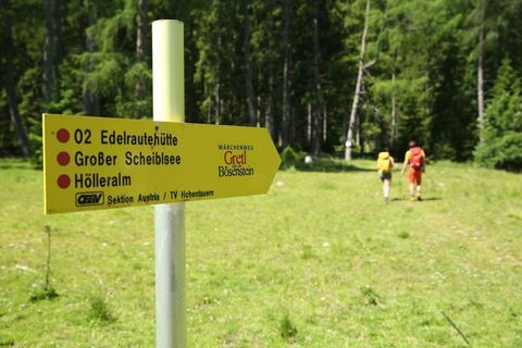 Wegweiser zum Märchenweg