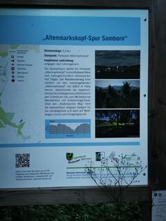 Fotografija s spletne strani Sandris Grīviņš na poti