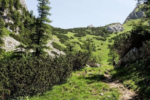 Weg auf den Sulzkarhund