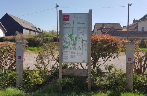 Die Promenade Wanderweg Tafel