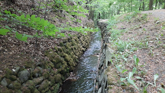 Aschgraben