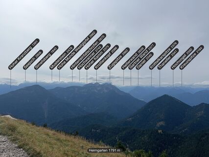 Foto von Benedikt Bürgers entlang der Tour