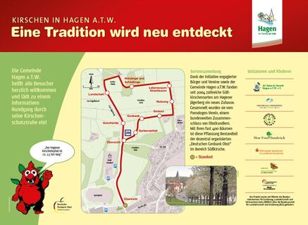 willkommensschild-lehrpfad_CC_Gemeinde Hagen aTW