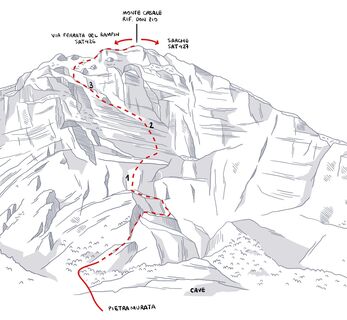 "Che Guevara" Klettersteig