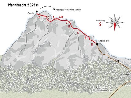 Topografie Klettersteig Pfannknecht