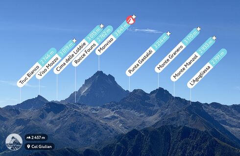 Photo de “Jerry” Brunetti le long du parcours