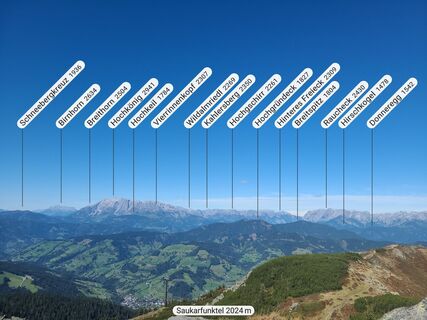 Foto von mmecki entlang der Tour