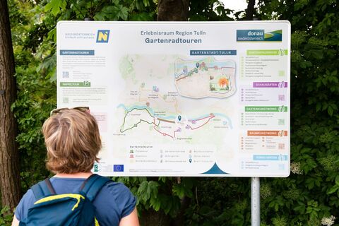 Infotafel der Gartenradtouren