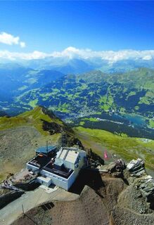 Aussicht vom Rothorn (2865 m ü.M)