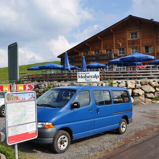 Ausgangspunkt Molseralp