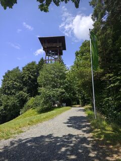 Photo de Margret H. le long du parcours