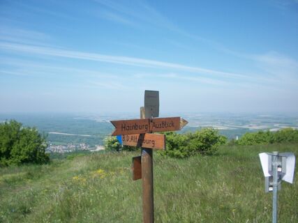 Aussicht