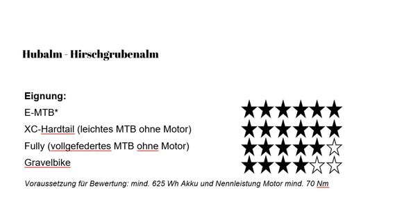 Eignung Biketour Hubalm-Hirschgrubenalm