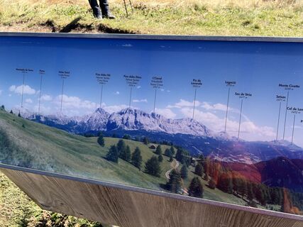Foto von Sven Pausch 24 entlang der Tour