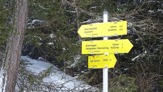 Wegweiser im Kreuzungsbereich