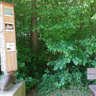 Bruder-Klaus-Weg, Wegweiser