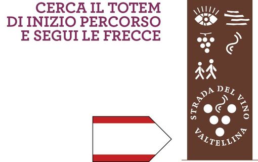 Routenangabe