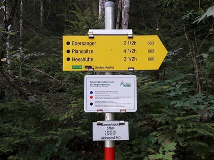 Wegweiser beim Ausgangspunkt der Tour