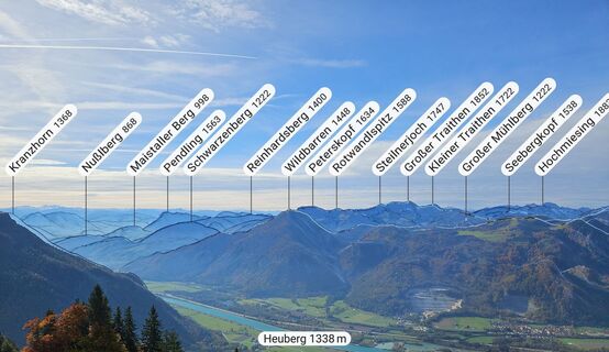 Photo de Christian Thomas le long du parcours