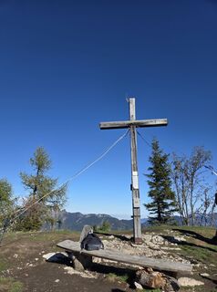 Fotografia z mountaingirl na trase