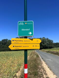 Kreuzung Wanderweg