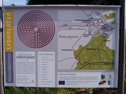 Infotafel über Rundwanderung und Stationen
