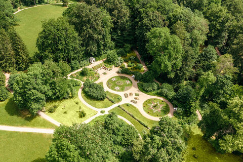Schlosspark Kochberg
