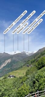 Fotografija s spletne strani Lisa Amann na poti