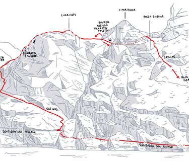 Via Ferrata Fausto Susatti - Cima Capi